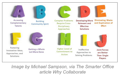 Collaborate Image with Source