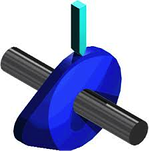 mechanism