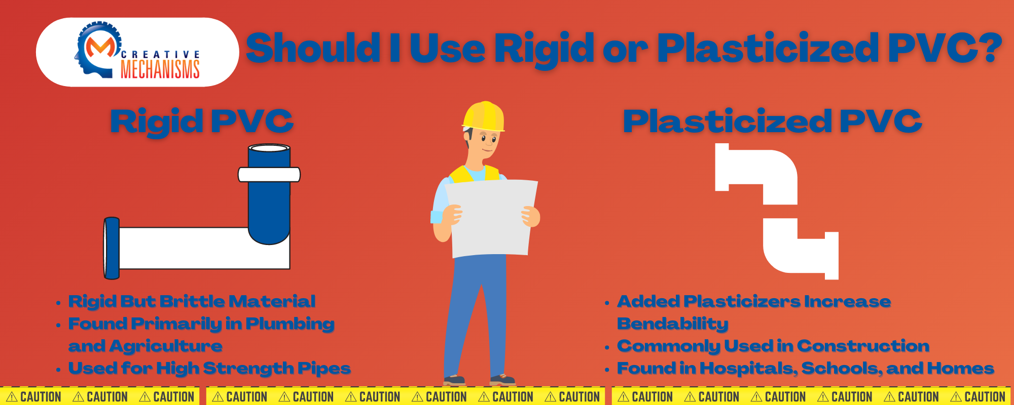 Creative Mechanisms_2021_Infographic for Blog