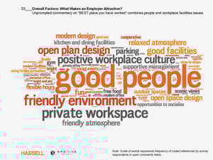 Attractive_Workplace_Features
