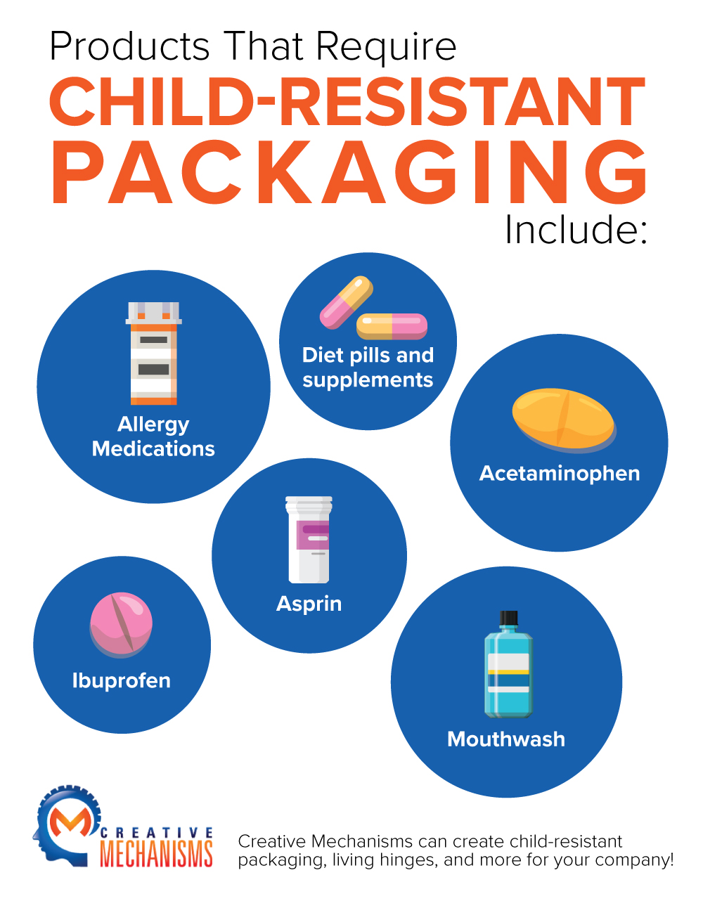 Infographic (7)