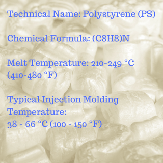 polystyrene chemical properties plastics for injection molding.png